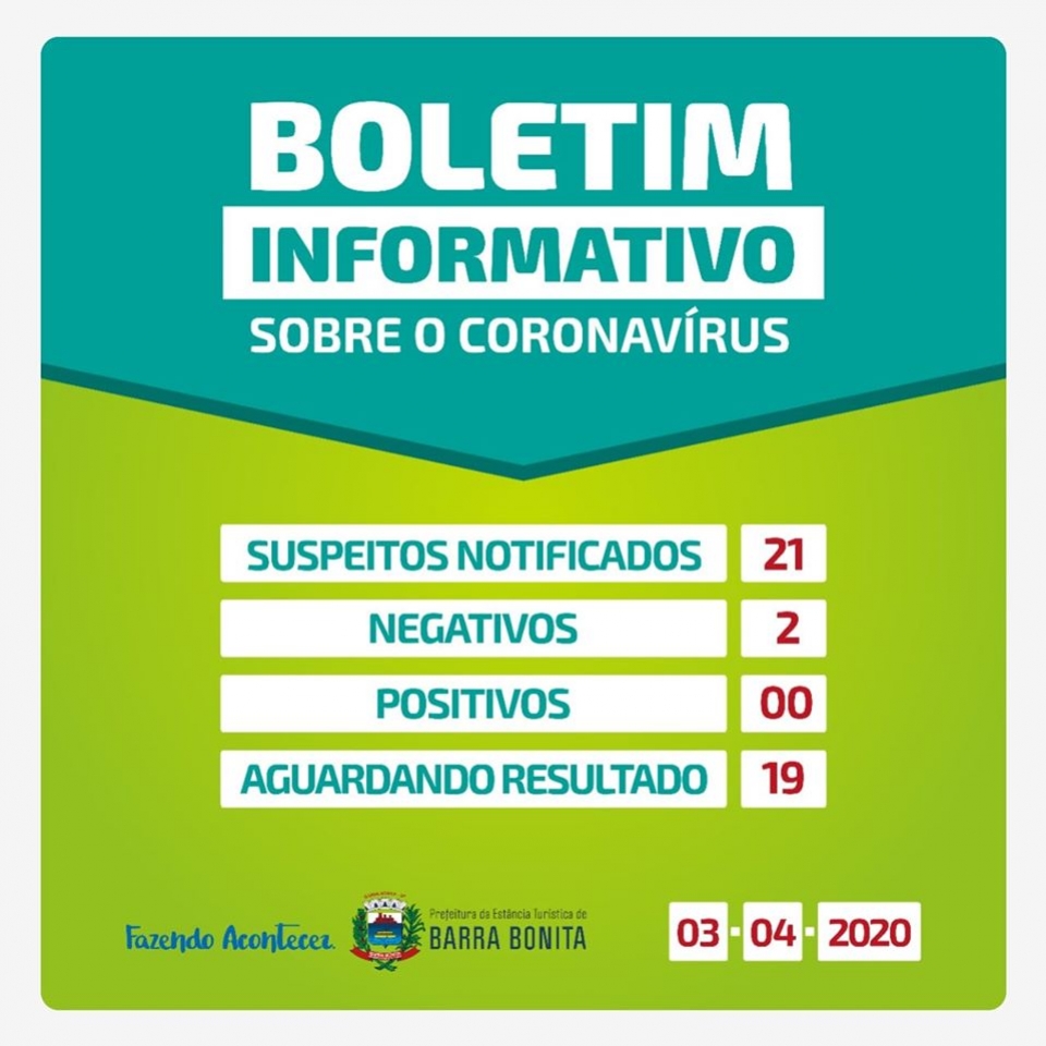 Coronavírus: BOLETIM OFICIAL DO DIA 03/04/2020