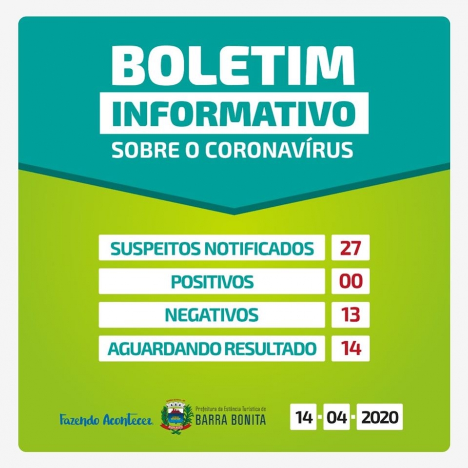 Coronavírus: BOLETIM OFICIAL DO DIA 14/04/2020