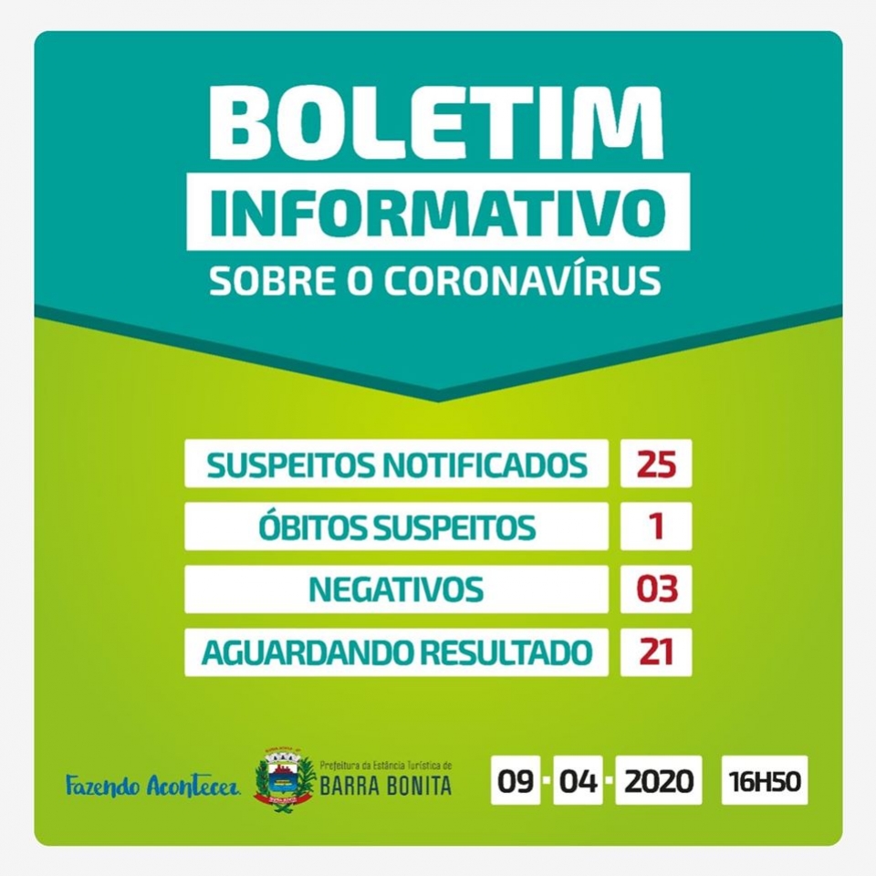 Coronavírus: BOLETIM OFICIAL DO DIA 09/04/2020, ATUALIZADO ÀS 16H50